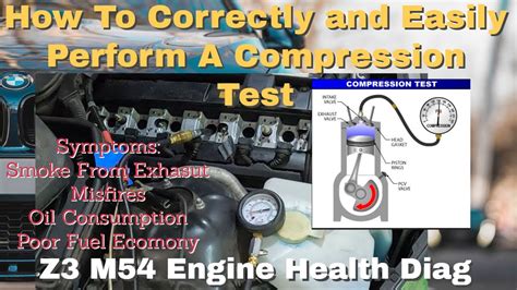 would a contribution test show bad compression in a 7.3|7.3 compression test .